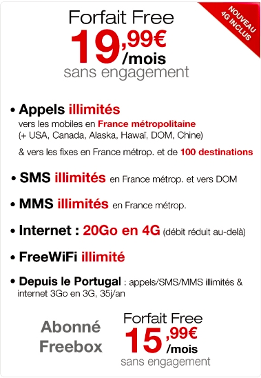 L'offre 4G polémique de Free